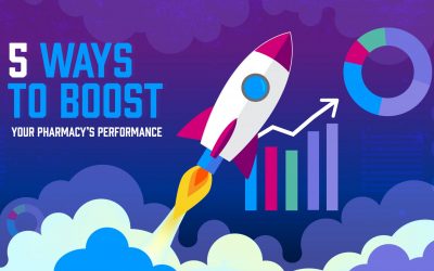 Five Ways to Boost Your Pharmacy’s Performance