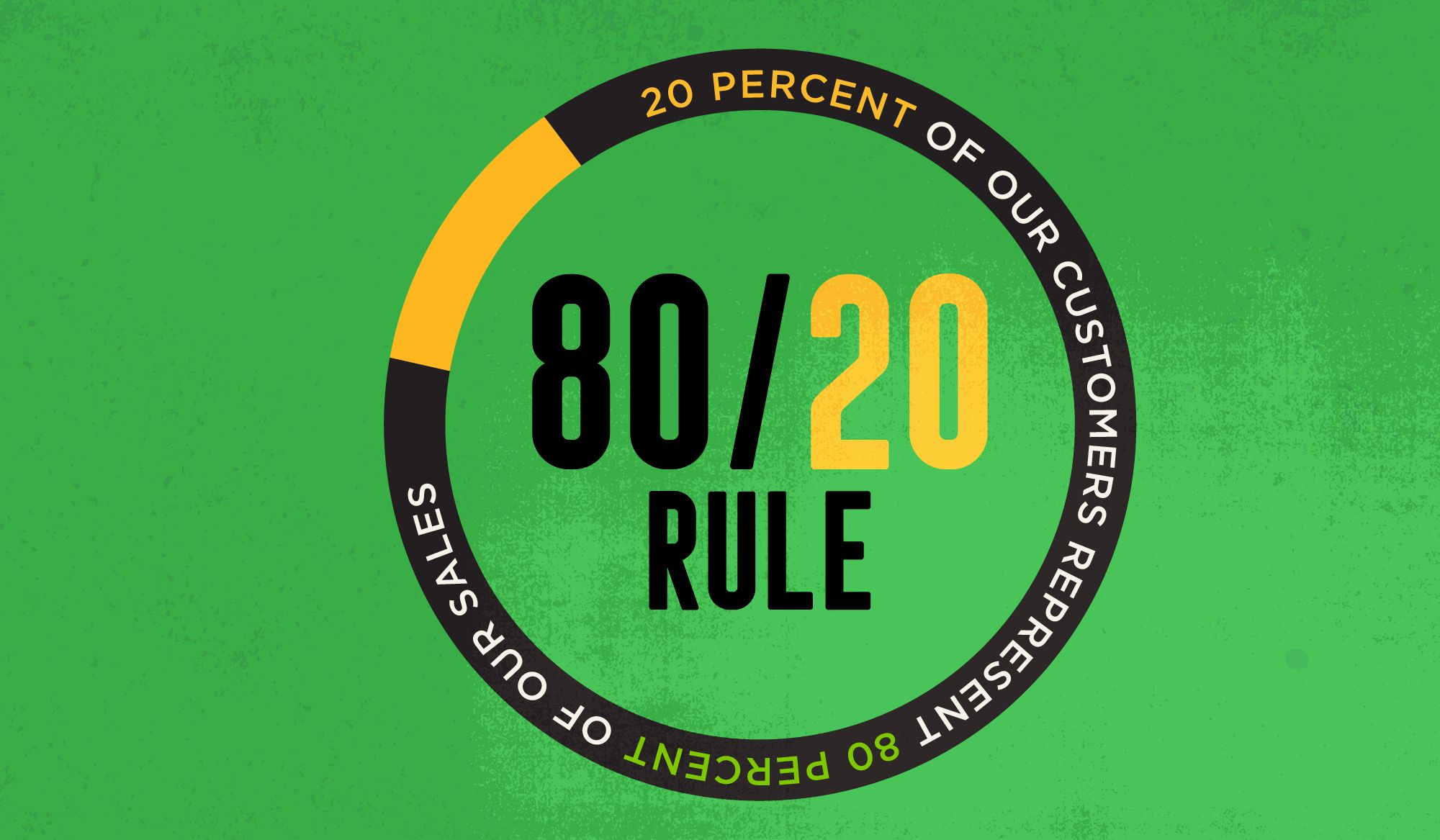 Pareto Principle