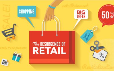 Independent Pharmacy In 2020: The Resurgence of Retail