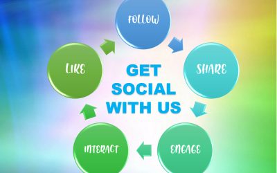 Diving into the Social Sphere: Is Your Pharmacy Ready to Take the Plunge?