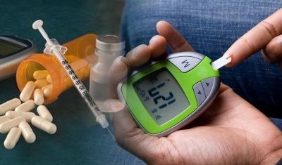 Diabetes Care: Merchandise, Management, & Medication