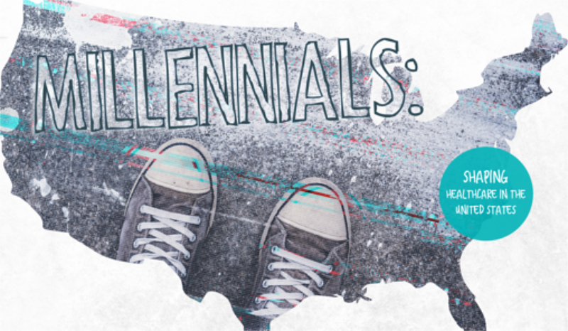 Millennials-Shaping-Healthcare-in-the-United-States-blog-01-1